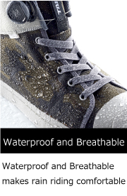 Waterproof and Breathable