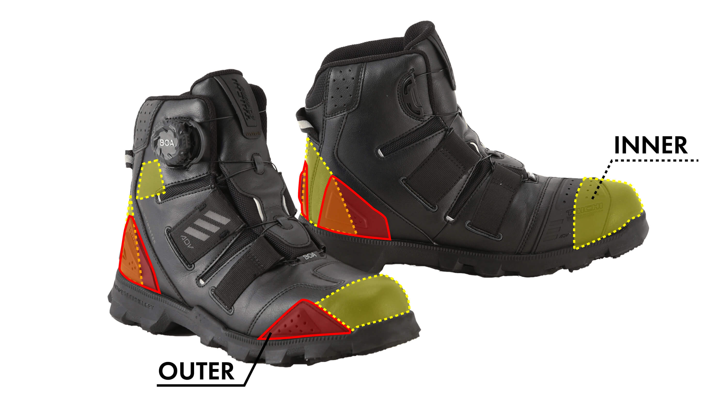 転倒時の衝撃軽減