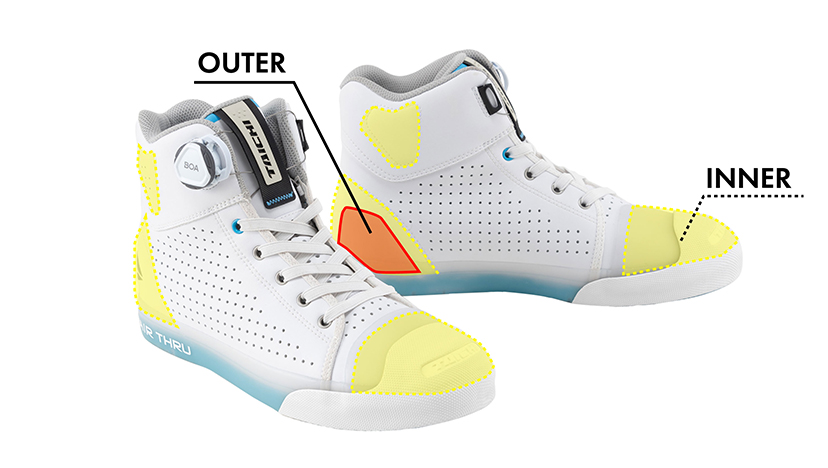 転倒時の衝撃軽減