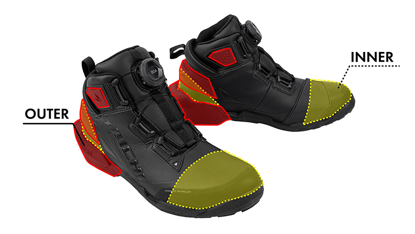 転倒時の衝撃軽減