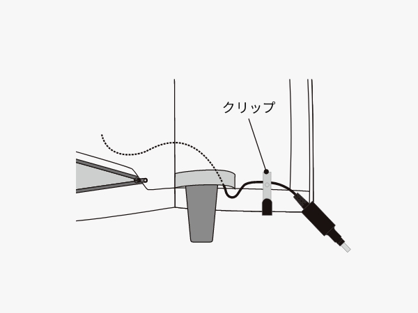 Yケーブルを袖に通します