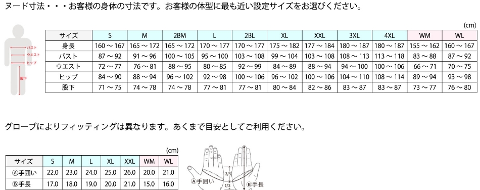 サイズ表